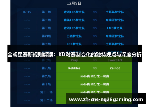 全明星赛新规则解读：KD对赛制变化的独特观点与深度分析