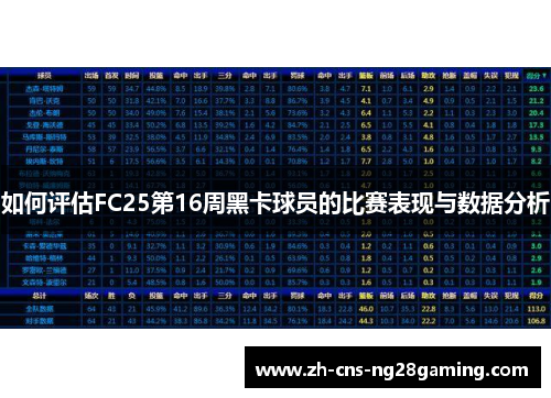 如何评估FC25第16周黑卡球员的比赛表现与数据分析