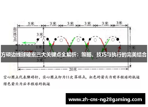 方硕边线球破案三大关键点全解析：策略、技巧与执行的完美结合