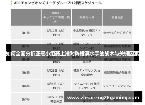 如何全面分析亚冠小组赛上港对阵横滨水手的战术与关键因素