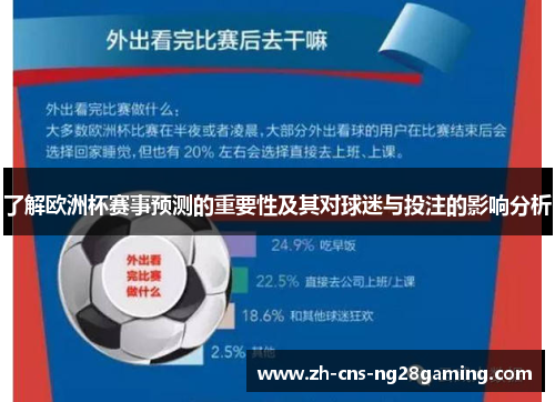了解欧洲杯赛事预测的重要性及其对球迷与投注的影响分析