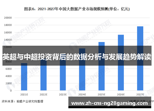 英超与中超投资背后的数据分析与发展趋势解读