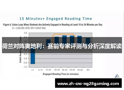 荷兰对阵奥地利：赛前专家评测与分析深度解读
