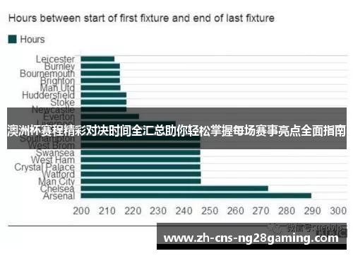 澳洲杯赛程精彩对决时间全汇总助你轻松掌握每场赛事亮点全面指南