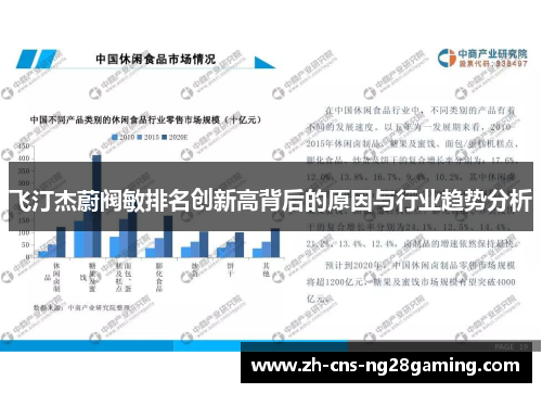 飞汀杰蔚阀敏排名创新高背后的原因与行业趋势分析