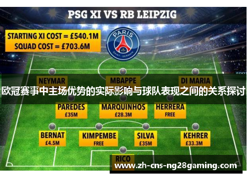 欧冠赛事中主场优势的实际影响与球队表现之间的关系探讨