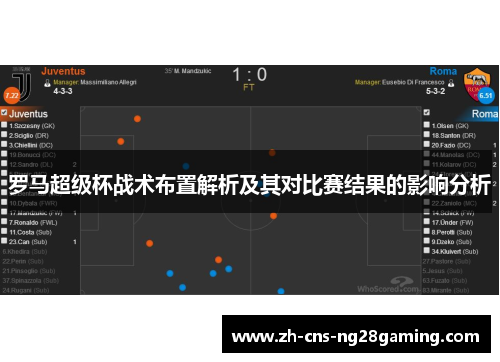 罗马超级杯战术布置解析及其对比赛结果的影响分析