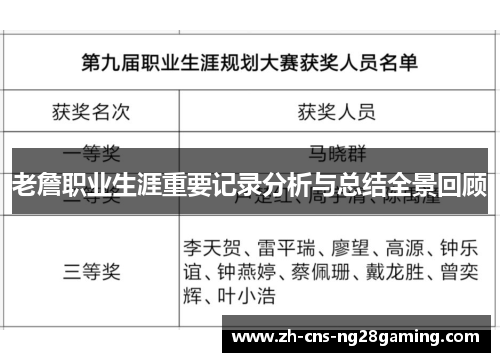 老詹职业生涯重要记录分析与总结全景回顾
