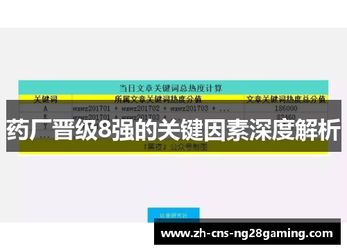 药厂晋级8强的关键因素深度解析 药厂晋级8强的关键因素深度解析