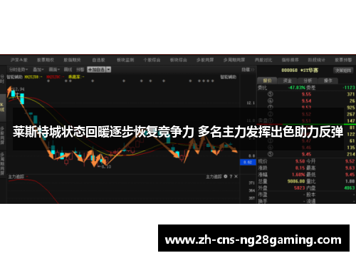 莱斯特城状态回暖逐步恢复竞争力 多名主力发挥出色助力反弹 莱斯特城状态回暖逐步恢复竞争力 多名主力发挥出色助力反弹