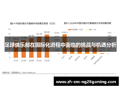 足球俱乐部在国际化进程中面临的挑战与机遇分析