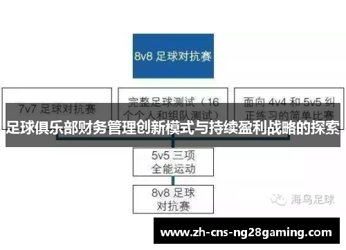 足球俱乐部财务管理创新模式与持续盈利战略的探索 足球俱乐部财务管理创新模式与持续盈利战略的探索