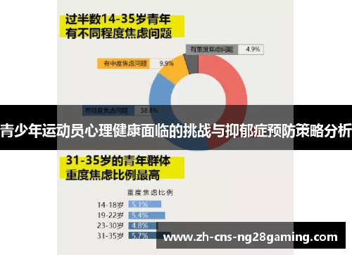 青少年运动员心理健康面临的挑战与抑郁症预防策略分析