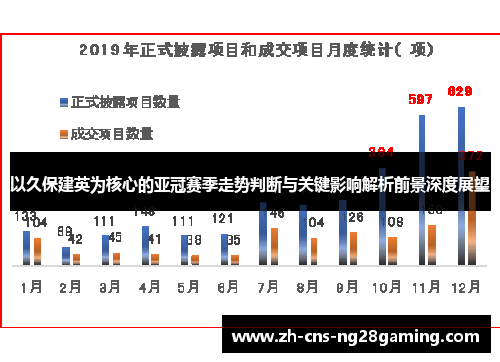 以久保建英为核心的亚冠赛季走势判断与关键影响解析前景深度展望 以久保建英为核心的亚冠赛季走势判断与关键影响解析前景深度展望